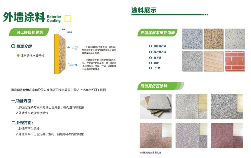 外墙涂料介绍